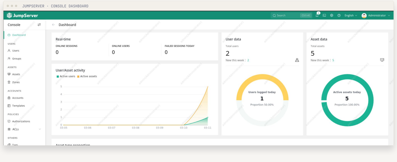 JumpServer Console Dashboard